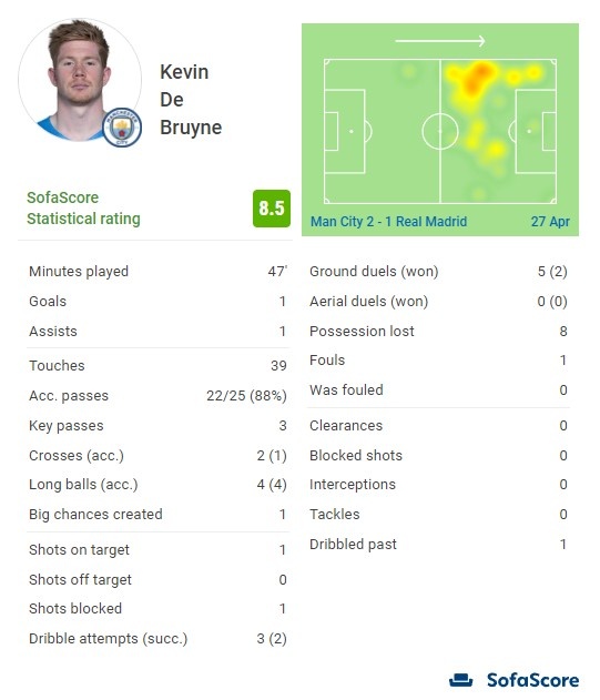 备战秋冬高尔夫：你的保暖防风战袍准备好了吗？